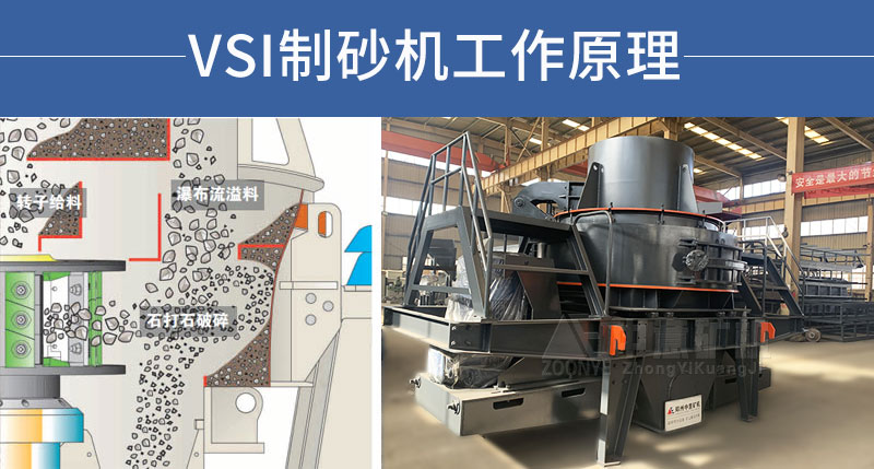 制砂機(jī)工作原理