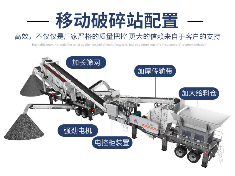 移動(dòng)破碎機(jī)構(gòu)成