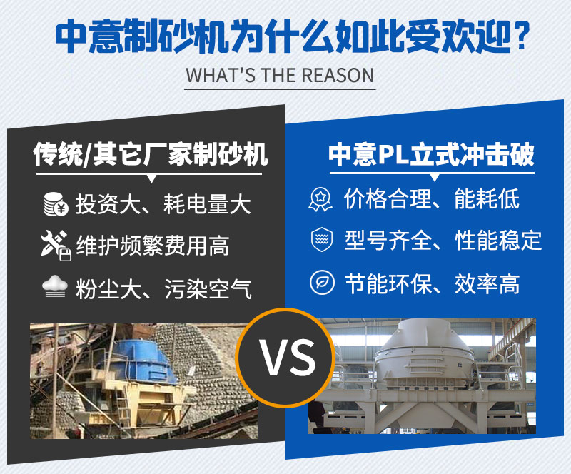 制砂機(jī)實力.jpg
