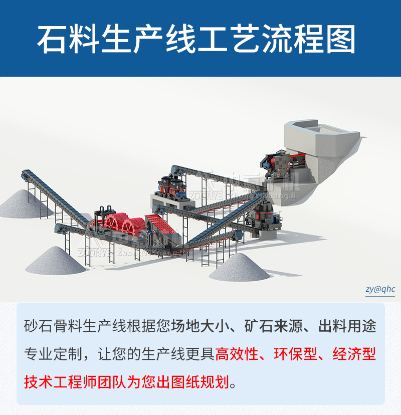 砂石破碎機(jī)成套設(shè)備型號(hào)種類(lèi)多